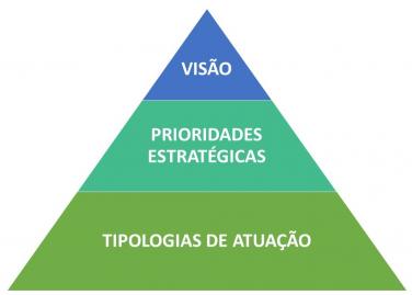 visao_1